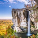 Things to Do in Tennessee