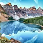 National Parks in Canada : Banff National Park